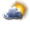 Sonnenschein und einige Wolken Sonnenschein und einige Wolken